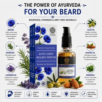 🧔‍♂️ Anti Grey Beard Serum Oil ⚡ | Restore Natural Beard Color & Boost Healthy Growth 🌿 | Buy 1  Get 1 Free✨