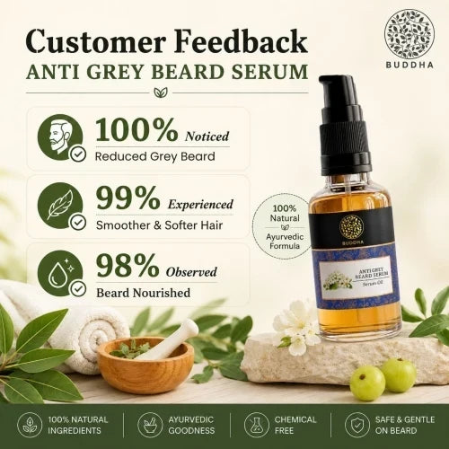 🧔‍♂️ Anti Grey Beard Serum Oil ⚡ | Restore Natural Beard Color & Boost Healthy Growth 🌿 | Buy 1  Get 1 Free✨