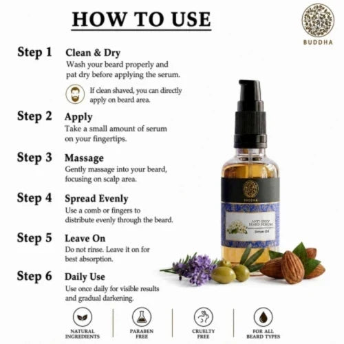 🧔‍♂️ Anti Grey Beard Serum Oil ⚡ | Restore Natural Beard Color & Boost Healthy Growth 🌿 | Buy 1  Get 1 Free✨