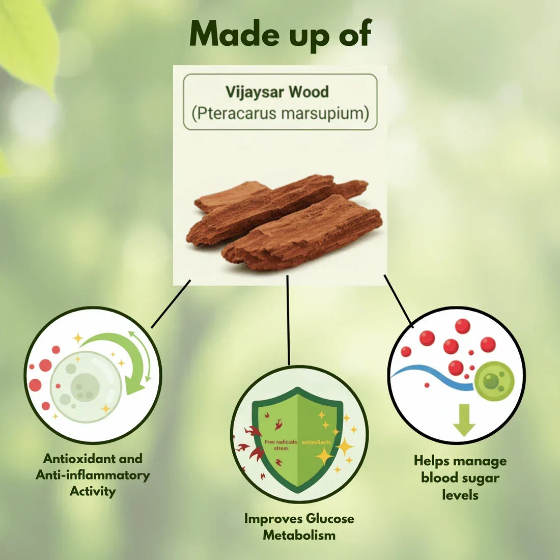 ⚡ Control Sugar Naturally with Wooden Water Glass 🌿 | Pure Ayurvedic Power 💧 (BUY 1 GET 1 FREE)